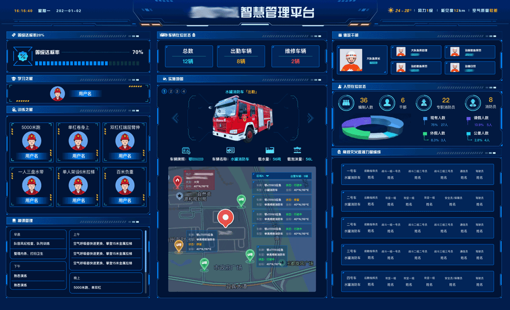 构思者科技可视化平台开发 - 智慧消防可视化与智能预警系统